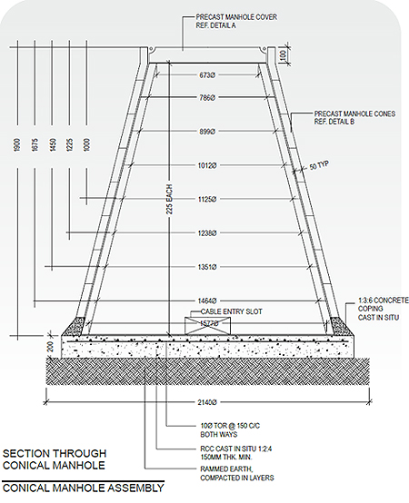 Conical Manhole Specification